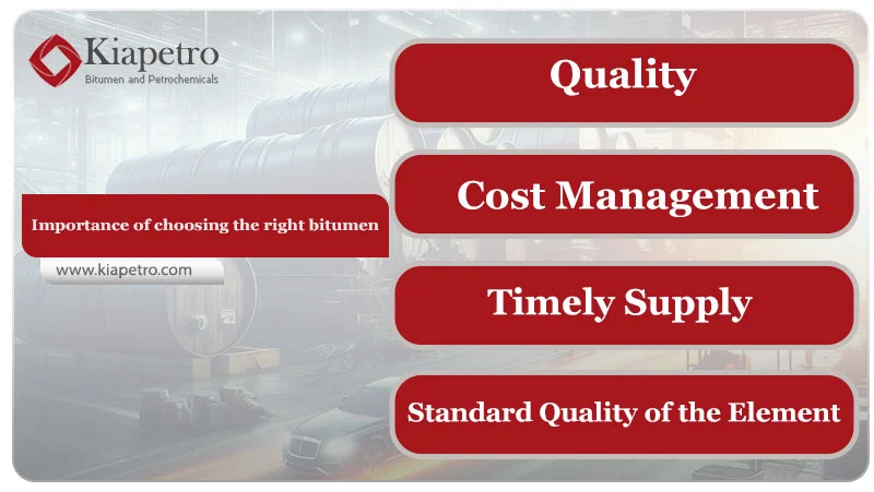 Importance of choosing the right bitumen