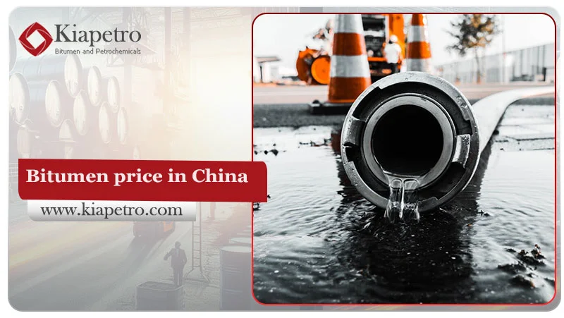 Bitumen price in China