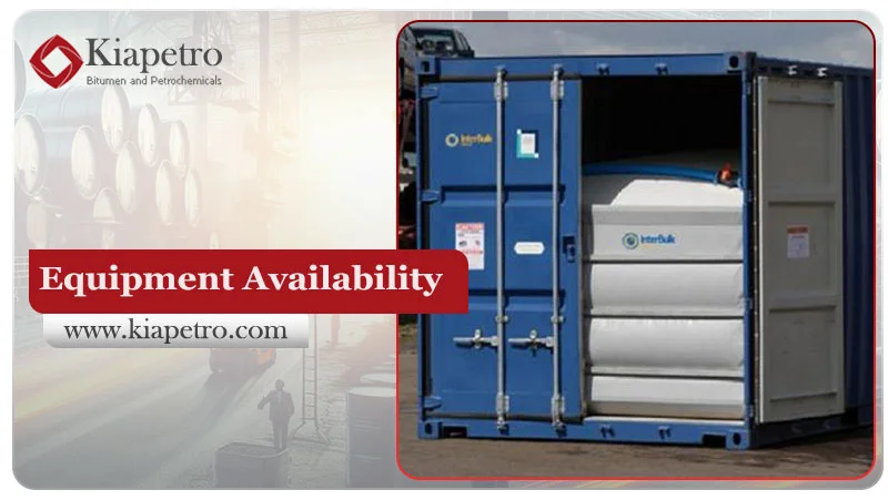 Equipment Availability