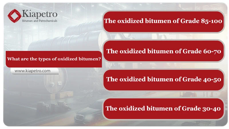 What are the types of oxidized bitumen?