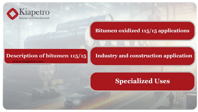 Description of bitumen 115/15