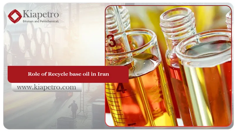 Role of Recycle base oil in Iran