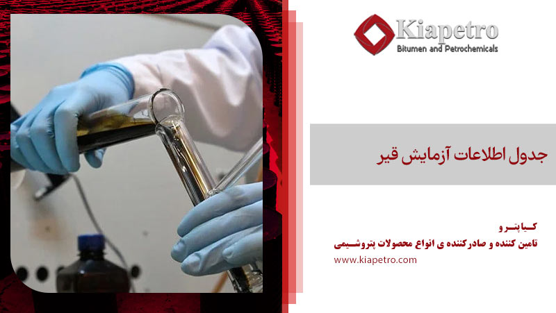 تست نفوذ قیر