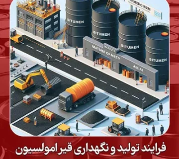 فرایند تولید و نگهداری قیر امولسیون