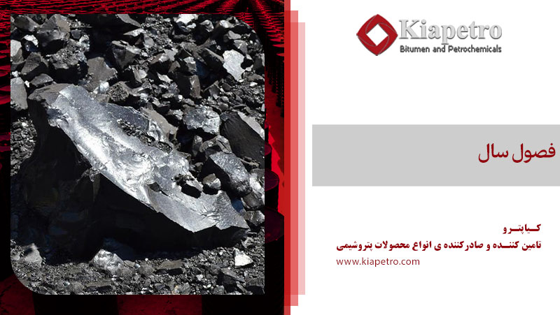 عوامل مؤثر بر قیمت گیلسونایت