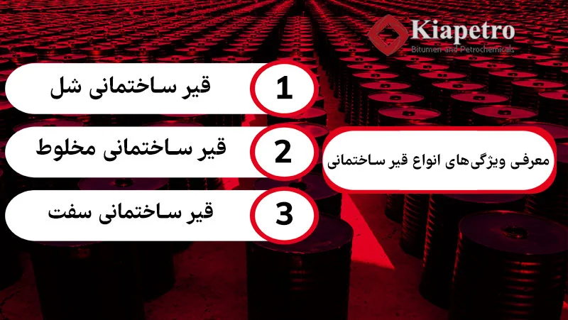 معرفی ویژگی‌های انواع قیر ساختمانی