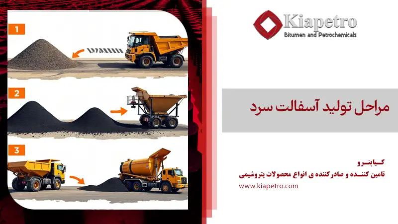 مراحل تولید آسفالت سرد